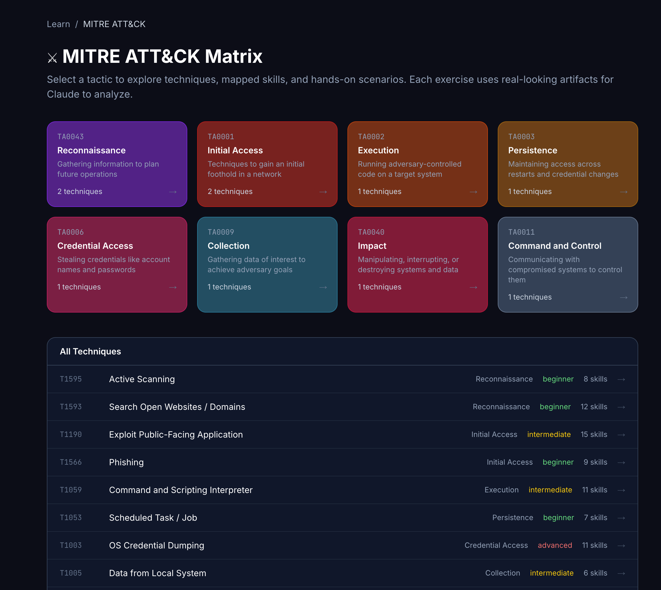 Navigate the curriculum by MITRE, NIST, or OWASP